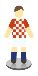 El uniforme de Croacia