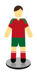 El uniforme de Marruecos