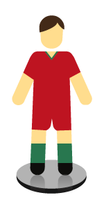 El uniforme de Portugal
