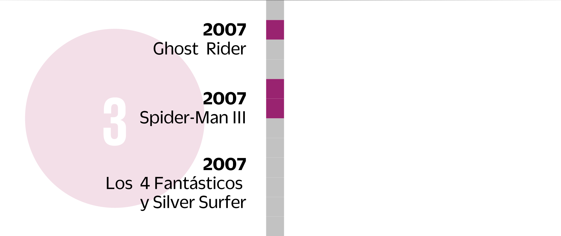 2007