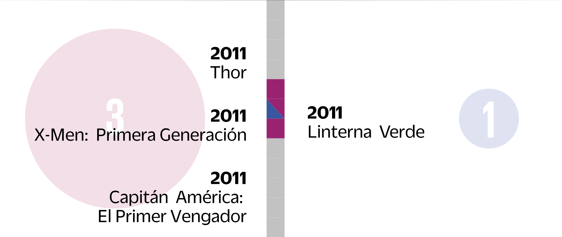 2011