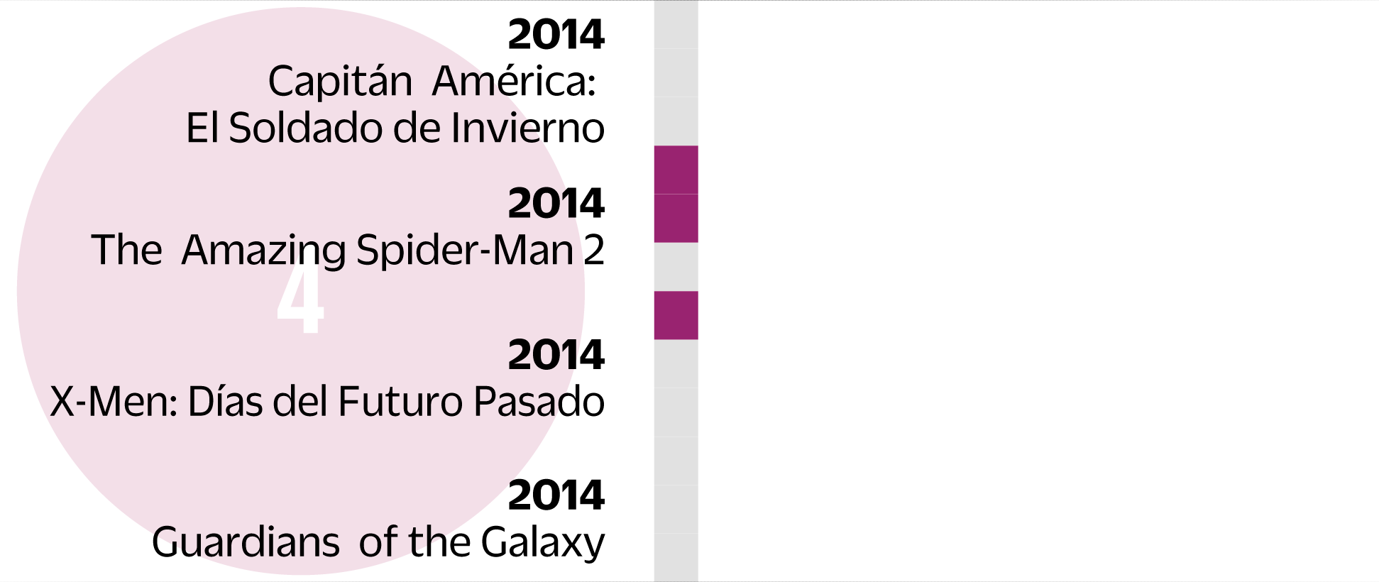 2014