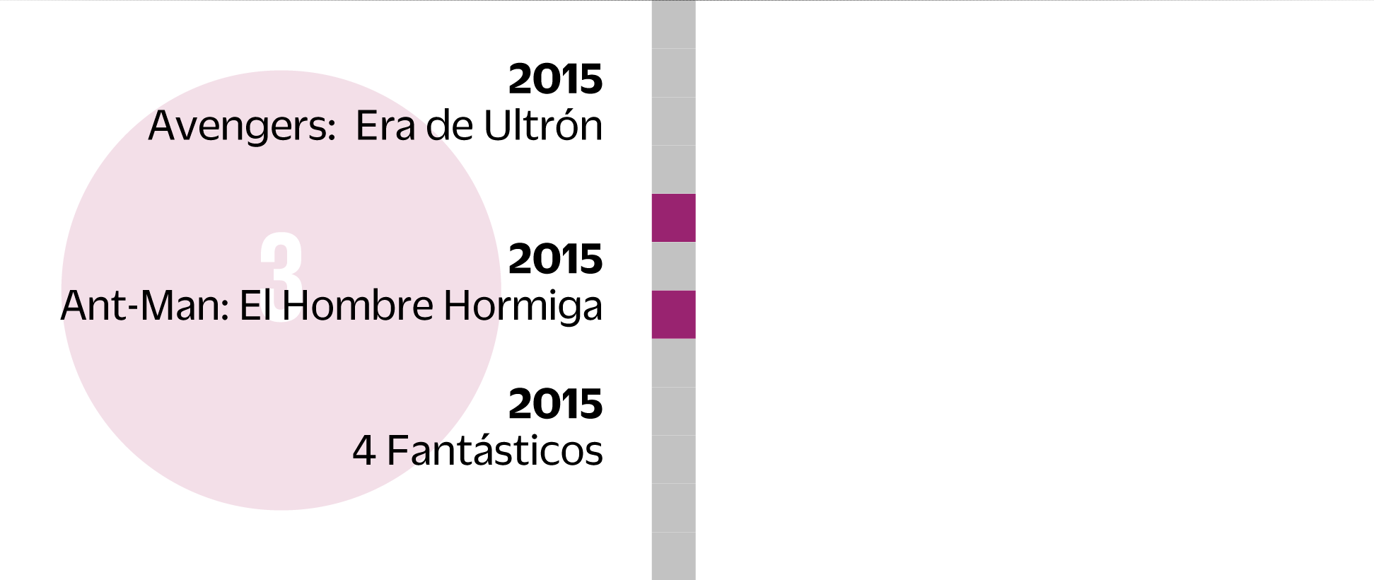 2015