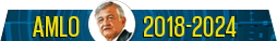 Elecciones 2018 en México