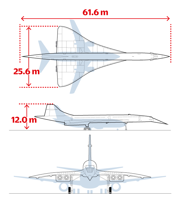 Concorde, dimensiones