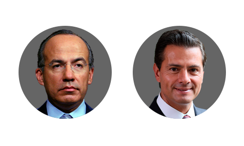Felipe Calderón y Enrique Peña Nieto