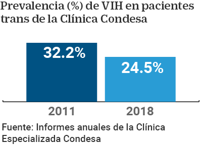 caso mexico