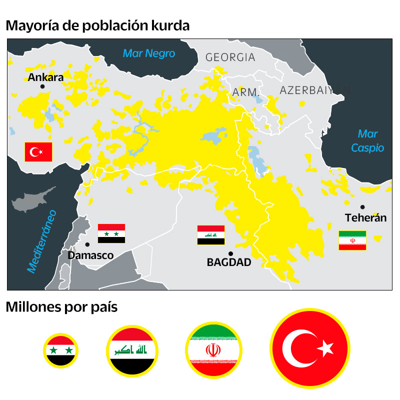 infografia