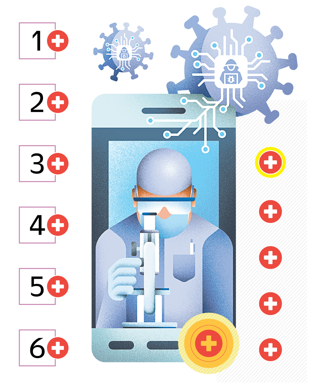 infografía - El otro virus: cibercrimen