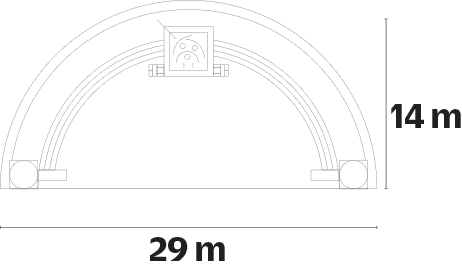 Hemiciclo a Juárez Dimensiones