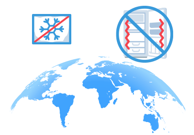 Países