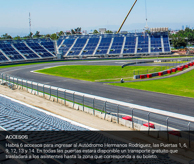 Horarios del GP