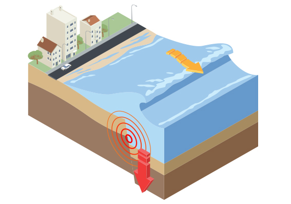 como se forman los tsunamis